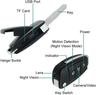 Mini HD 1080P Key Chain Camera with Motion Detection and Night Vision Price in Pakistan | LAPTAB