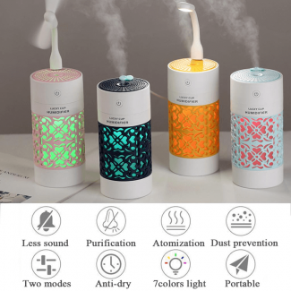 Portable Lucky Cup Humidifier with LED Night Light for Home and Car Price in Pakistan | LAPTAB