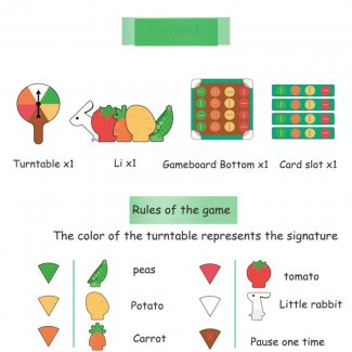 Kids Don't Touch My Tomatoes Puzzle Game - Family Fun for Ages 3+ Price in Pakistan | LAPTAB
