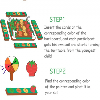 Kids Don't Touch My Tomatoes Puzzle Game - Family Fun for Ages 3+ Price in Pakistan | LAPTAB