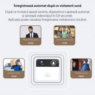 IDS1 Smart Video Doorbell with Wireless Camera, Intercom & Recording Features Price in Pakistan | LAPTAB
