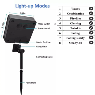 Dandelion Solar Fairy Light String, 20 Bulbs, 5m Length, 8 Modes Price in Pakistan | LAPTAB
