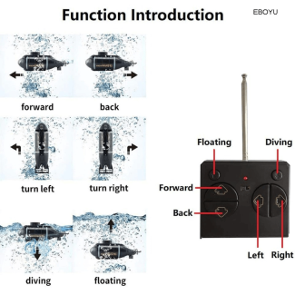 Mini RC Submarine Toy - Waterproof Remote Control Boat for Kids 8+ Price in Pakistan | LAPTAB