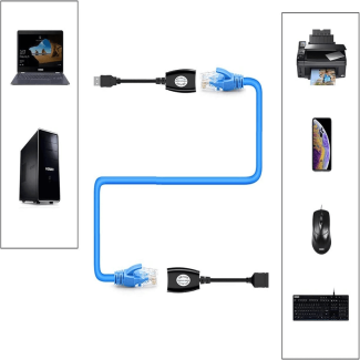 USB Over RJ45 Extender Set - Extend USB Connection Up to 150 Meters Price in Pakistan | LAPTAB