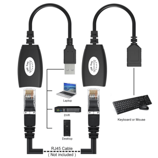 USB Over RJ45 Extender Set - Extend USB Connection Up to 150 Meters