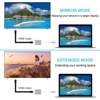 USB Type C to HDMI Adapter Converter, 1080P FHD, Plug and Play Price in Pakistan | LAPTAB