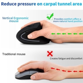 Ergonomic Wireless Vertical Mouse with Rechargeable Battery and 6 Buttons Price in Pakistan | LAPTAB