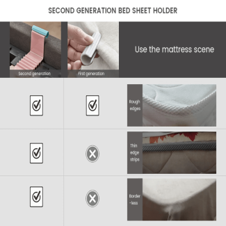 Bed Sheet Holder Gripper Needle Free - 6 Piece Set for Wrinkle-Free Sheets Price in Pakistan | LAPTAB