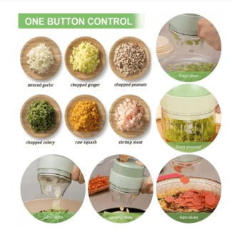 4 in 1 Handheld Electric Food Chopper with Ergonomic Design and Easy Cleaning Price in Pakistan | LAPTAB