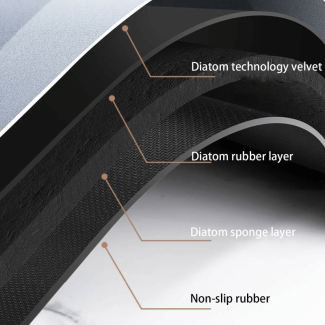 Super Absorbent Classic Floor Mat - Machine Washable, Quick Drying Price in Pakistan | LAPTAB