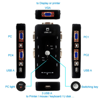 4 Port USB 2.0 KVM Switch Box for Controlling Multiple Computers Price in Pakistan | LAPTAB
