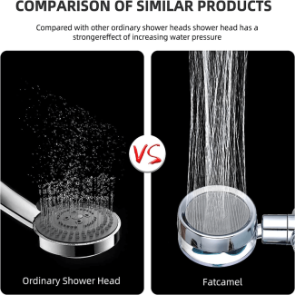 Hydro Jet High Pressure Shower Head with Turbo Fan and Micro-Nozzle Technology Price in Pakistan | LAPTAB