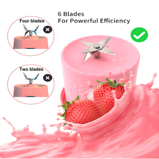 USB Rechargeable Mini Blender for Smoothies and Juices, Portable Design Price in Pakistan | LAPTAB