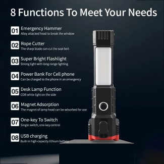 Portable LED Flashlight with Hammer, Waterproof, 1200mAh Battery Price in Pakistan | LAPTAB