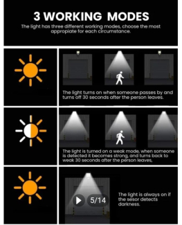 LED Solar Street Light with Motion Sensor, Remote Control, Waterproof Price in Pakistan | LAPTAB