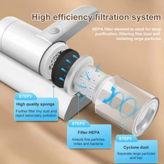 Dust and Mite Vacuum Cleaner with USB Charging Cable, 10KPa Suction Price in Pakistan | LAPTAB