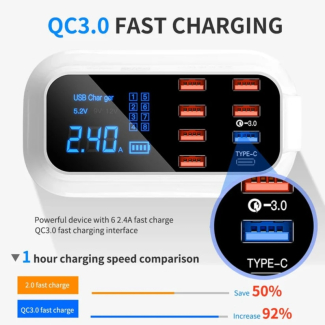 A9S Desktop Fast Charger with 8 USB Ports and LCD Display, 40W Output Price in Pakistan | LAPTAB