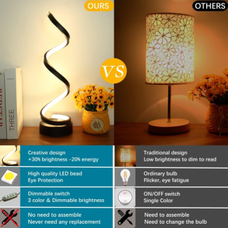 Spiral LED Table Lamp with 3 Adjustable Colors for Home and Office Price in Pakistan | LAPTAB