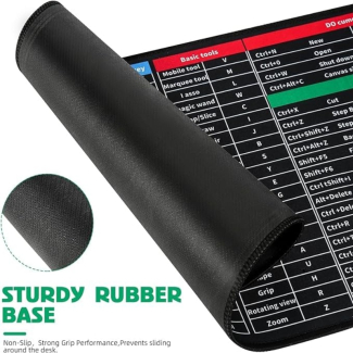 Keyboard Shortcuts Mouse Mat for Enhanced Workspace Efficiency and Comfort Price in Pakistan | LAPTAB