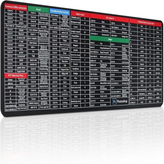 Keyboard Shortcuts Mouse Mat for Enhanced Workspace Efficiency and Comfort Price in Pakistan | LAPTAB