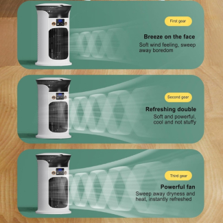 Spray Air Cooler with 3 Fan Speeds, 880ML Tank, and USB Type-C Charging Price in Pakistan | LAPTAB