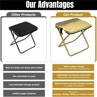 Mini Folding Outdoor Portable Chair with Storage Pockets and Waterproof Fabric Price in Pakistan | LAPTAB