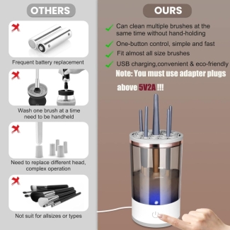 Automatic USB Makeup Brush Cleaner Machine for Quick and Deep Cleaning Price in Pakistan | LAPTAB