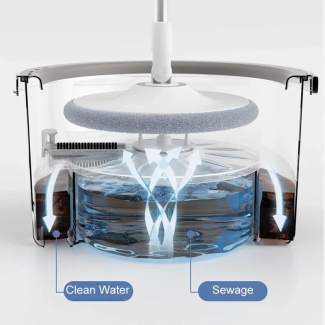 Spin Mop with Bucket Microfiber  Price in Pakistan | LAPTAB