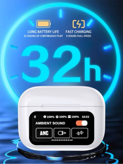 A9 Pro ANC Wireless Headset with Touch Screen and In-Ear Detection - White Price in Pakistan | LAPTAB