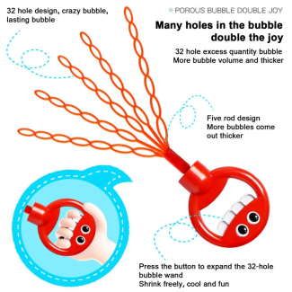 Kids Handheld Bubble Blower Machine with Cartoon Design for Indoor/Outdoor Fun Price in Pakistan | LAPTAB
