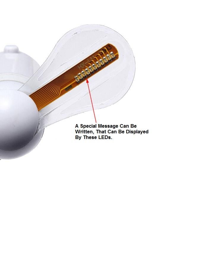 Shop Publicity Fan ( Textable Programmable CD) Price in Pakistan | LAPTAB